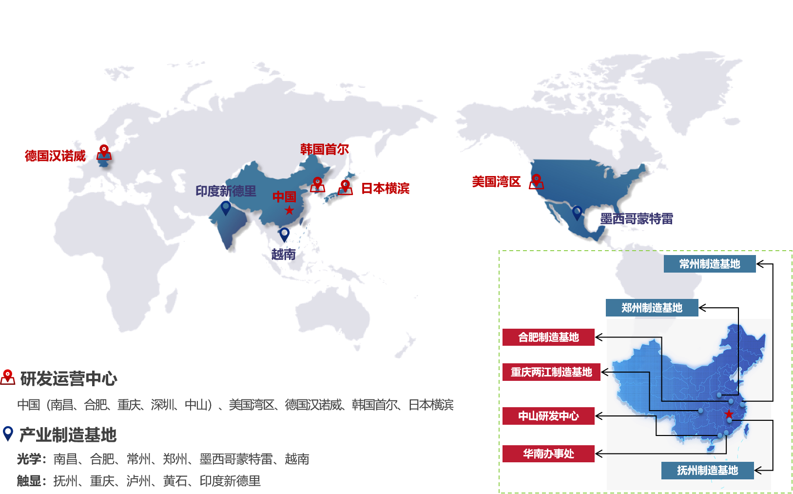 开云网页版登录入口
